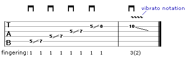tab for exercise 2 - guitar sliding technique