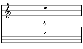 Whammy Bar Dip Notation