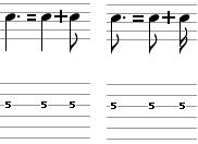 Dotted Note Explanation