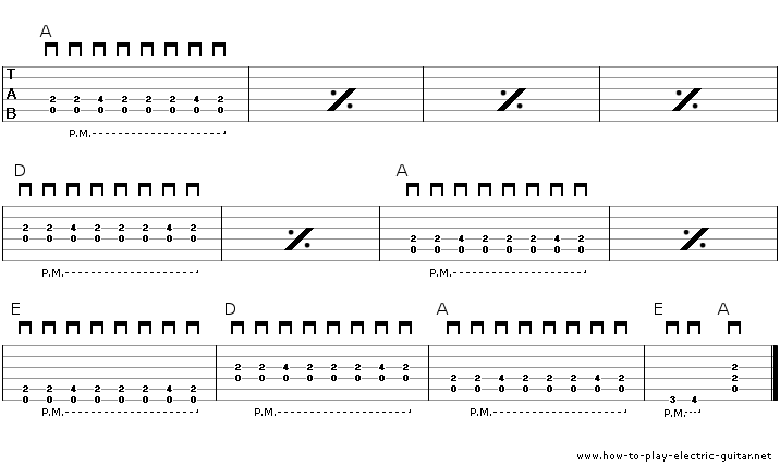 bass guitar 12 bar blues tablature