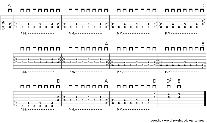 tablature ticket to the blues