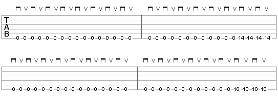 simple alternate picking exercise - tablature