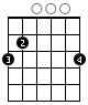 G major guitar chord
