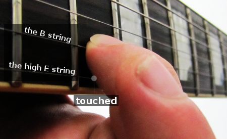 Muting the nearby string by leaning the finger