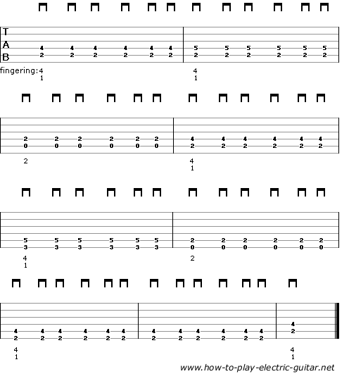 Guitar tab of the riff 3