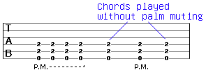 Guitar tablature showing palm muting notation with P.M. abbreviation and dotted line