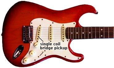 A stratocaster guitar with three single coil pickups (often referenced as an SSS model)