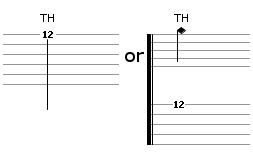 Tapped Harmonics Notation