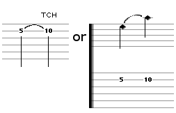 Touch Harmonics Notation