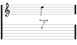 Scoop (vibrato bar trick) symbol